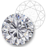 Round